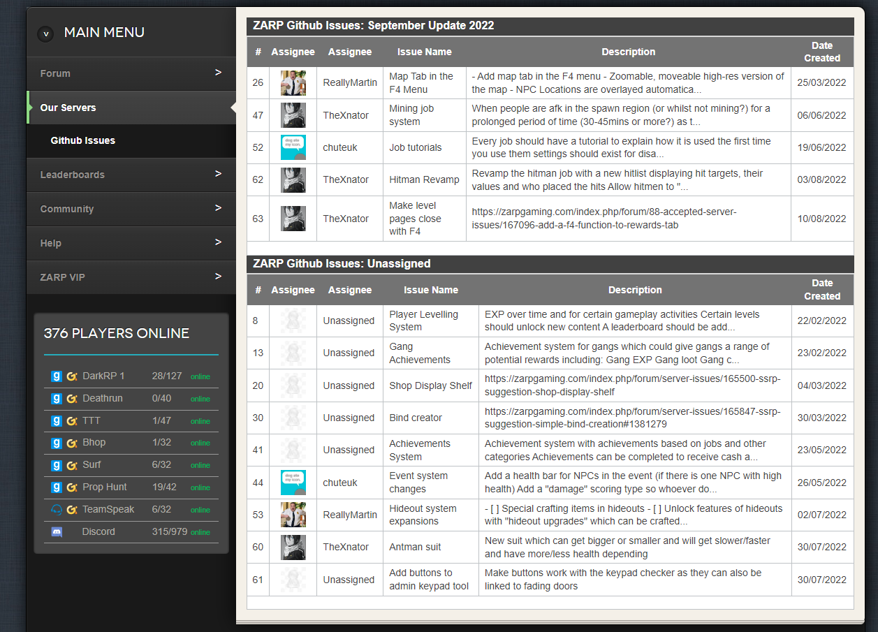 ZARP Forum Github Integration preview